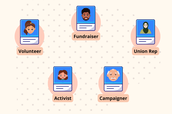 impact-profile-people