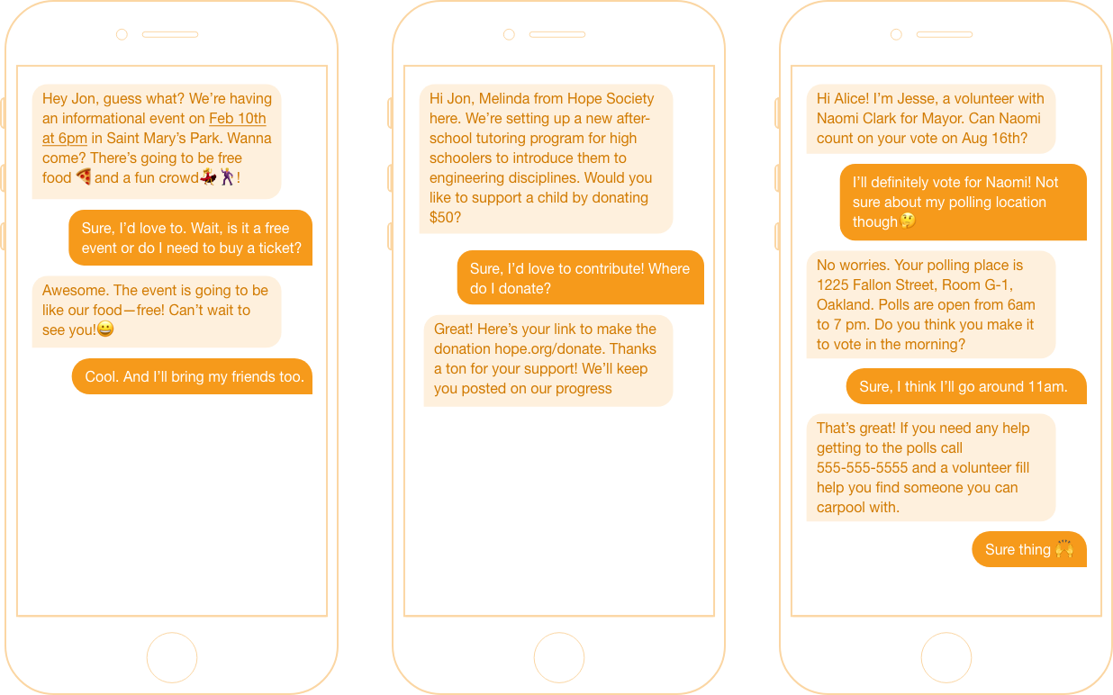 peer-to-peer-texting-event-invite-fundraising-get-out-the-vote