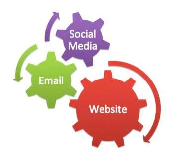 online-fundraising-nonprofit-channels