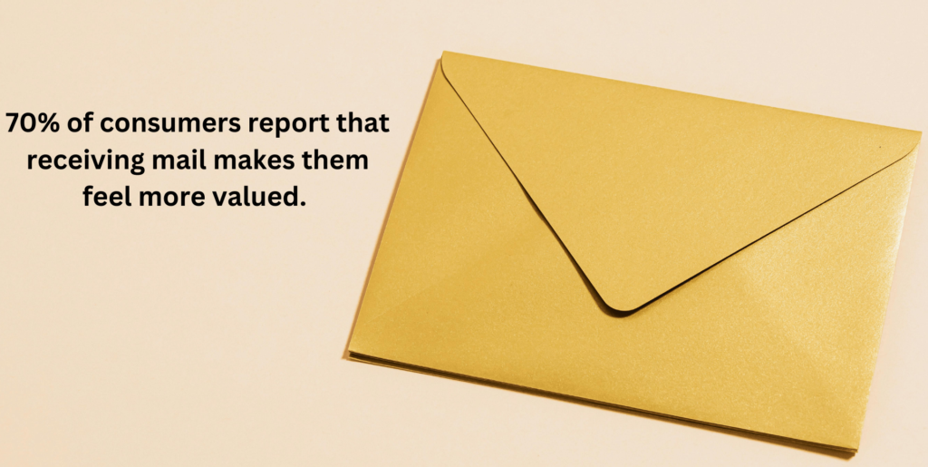 direct-mail-fundraising-statistics