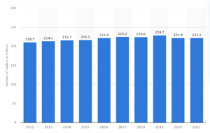 advocacy-advertising-magazine-readers-trends