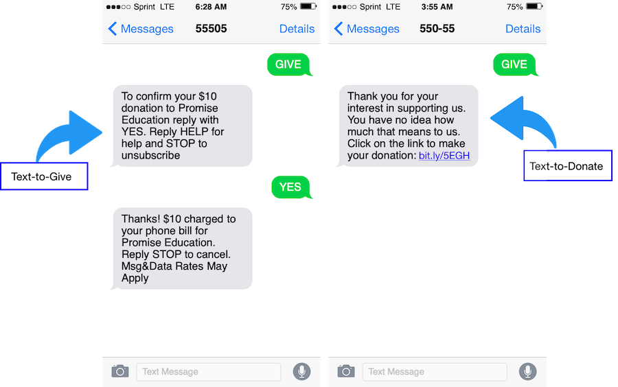 best-Text-to-give-platforms-text-fundraising-methods