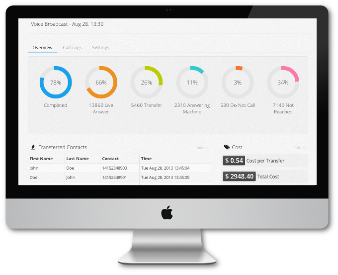callhub-voice-broadcasting-screen callhub-voice-broadcasting-screen