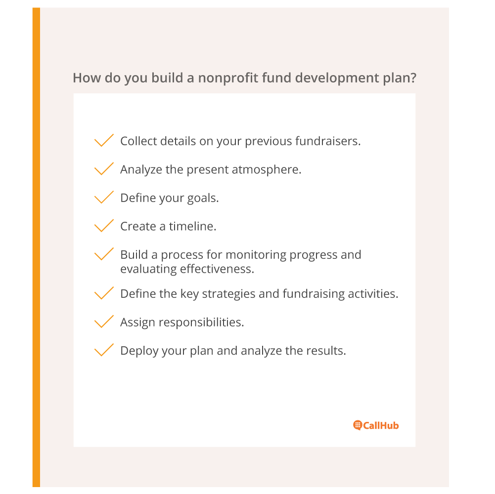 nonprofit fund development plan