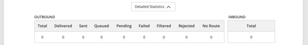 analyzing sms campaign reports peer to peer texting status codes