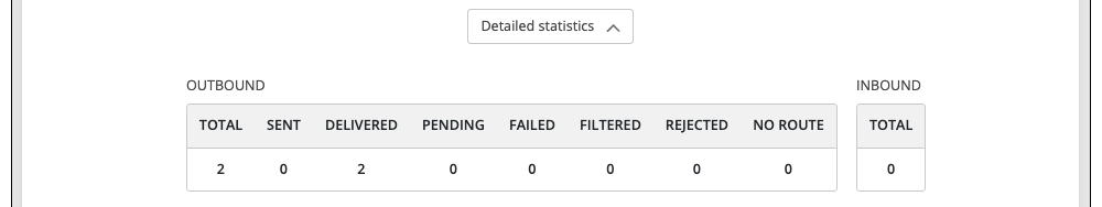 analyzing sms campaign reports text broadcast status codes
