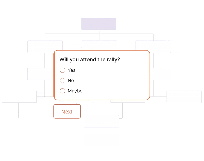 request-for-absentee-ballots-branching-scripts
