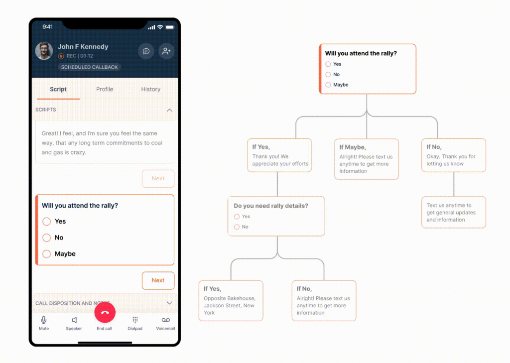 voter-identification-scripts-branching-scripts