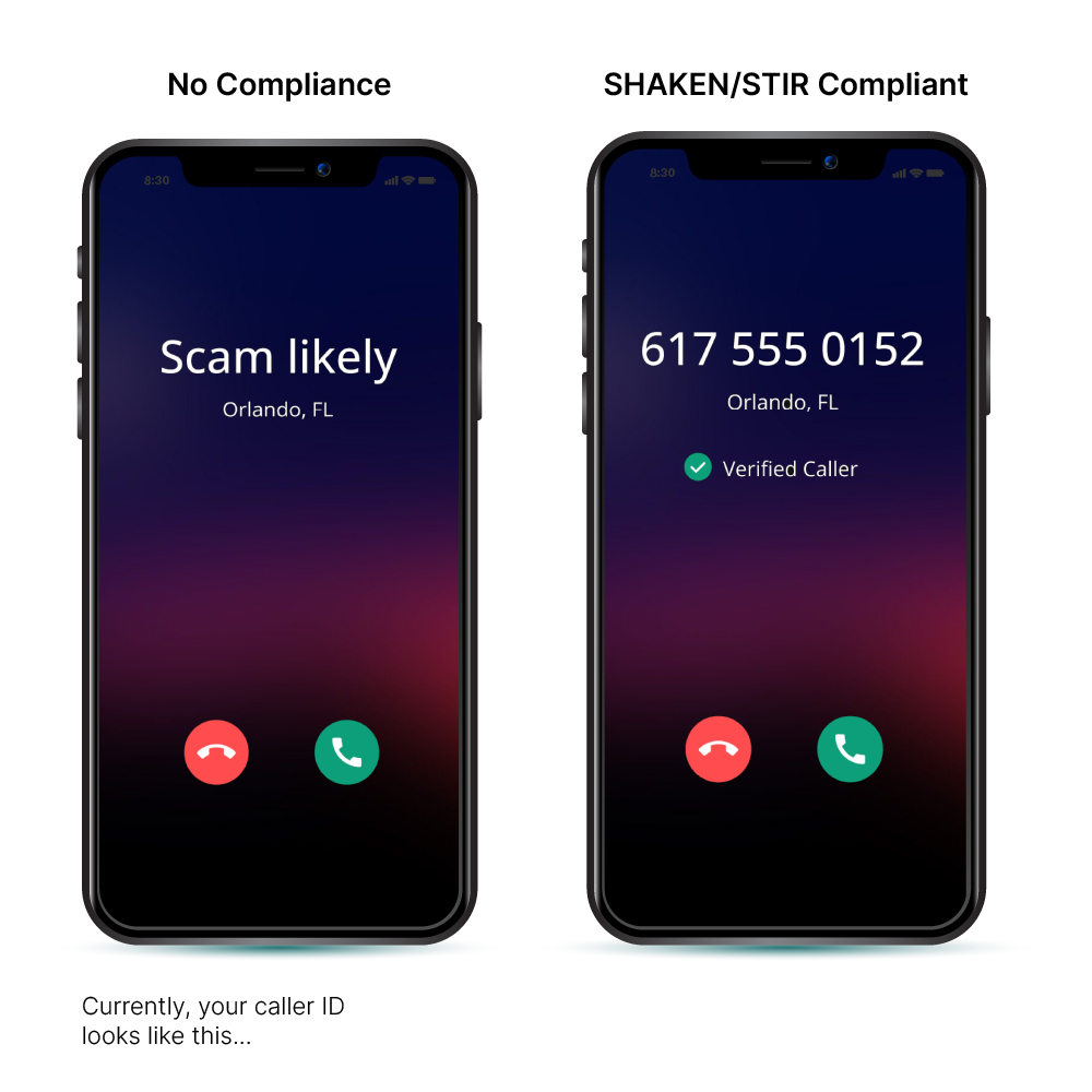 stir-shaken-guide-caller-id-display