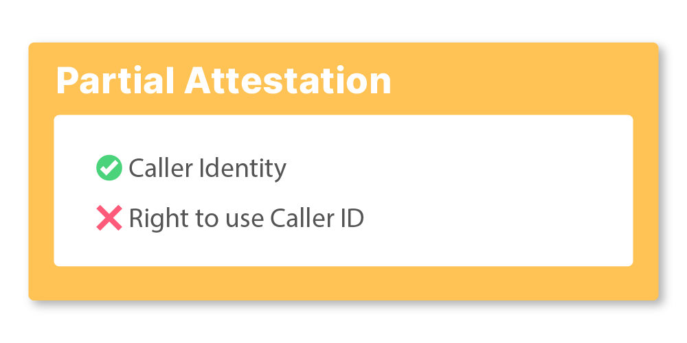 stir-shaken-guide-partial-attestation