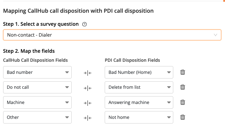 Export call dispositions from CallHub into PDI wxport-call-dispositions-from-callhub-into-pdi