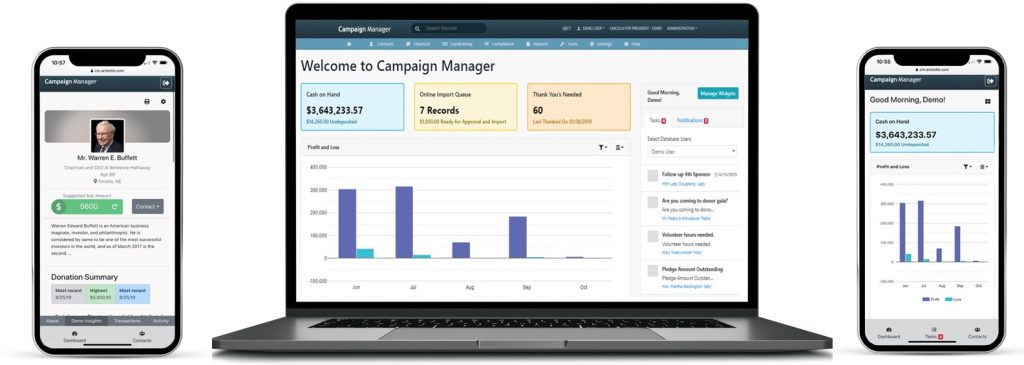 political_technology_examples_crm_aristole1