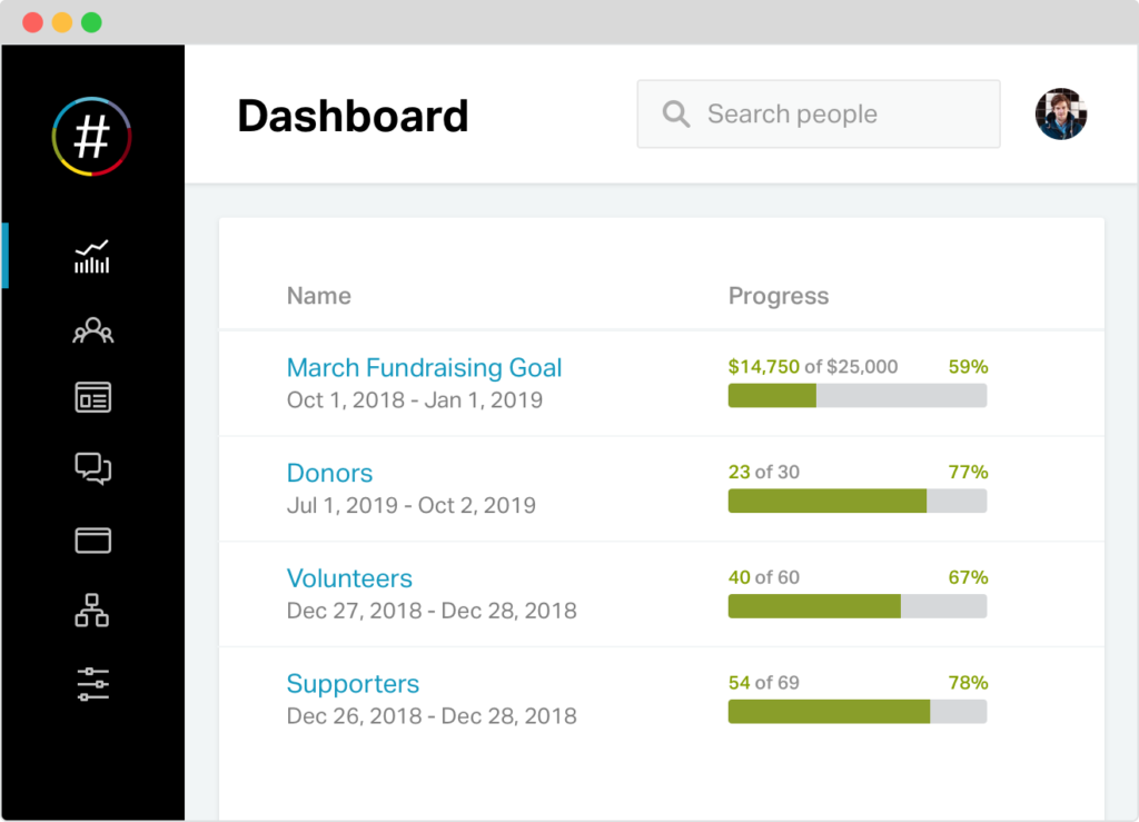 best-nonprofit-software-nationbuilder