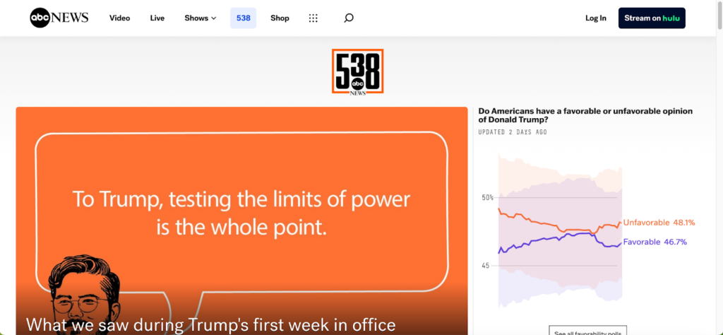 political-blogs-fivethirtyeight