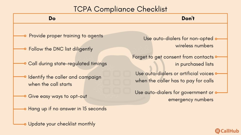 political-phone-banking-tcpa-compliance-checklist