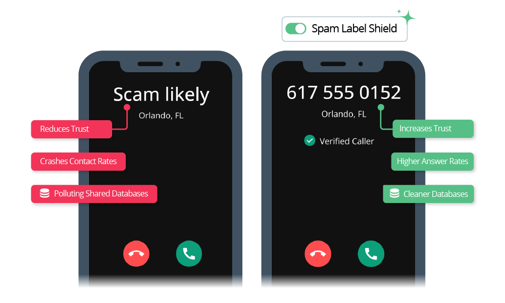 political-phone-banking-spam-label-shield