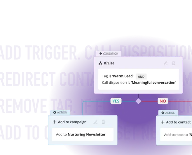 wonderful-workflows-homepage Workflows
