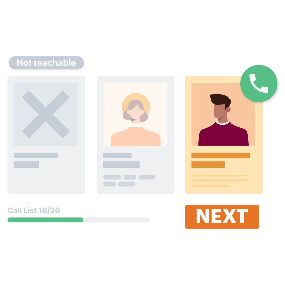 calller-id-reputation-predictive-dialer