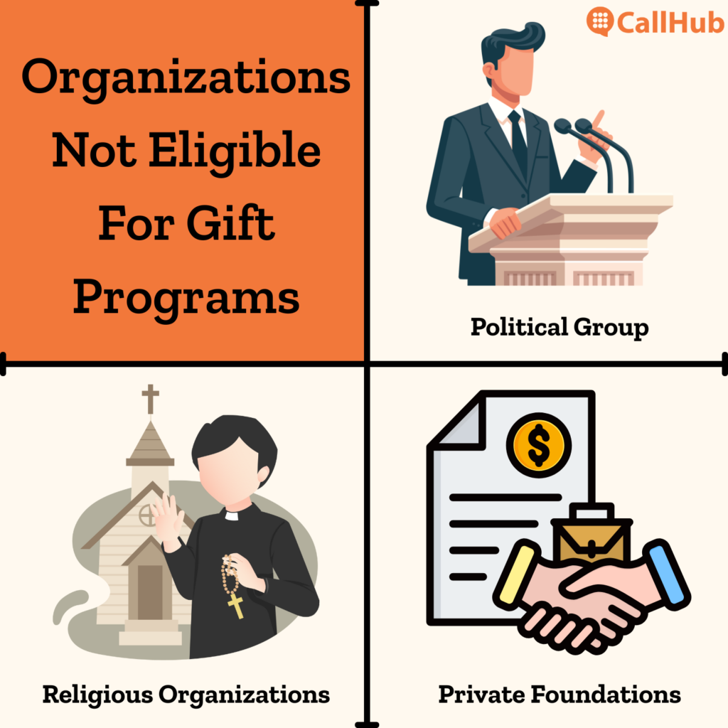 gift-programs-organizations-not-eligible-for-gift-programs