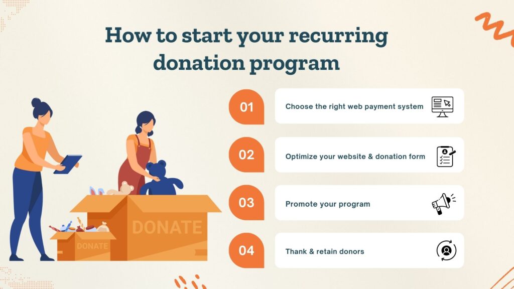 recurring-donations-how-to-start