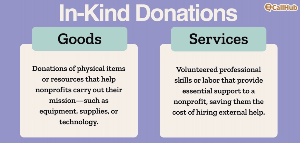 corporate-giving-in-kind-donations