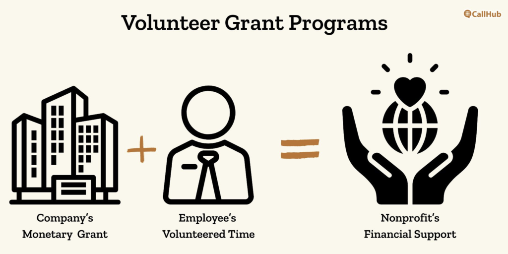 corporate-giving-programs-volunteer-grant