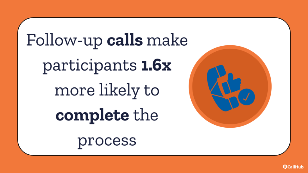 data-driven-advocacy-follow-up-calls